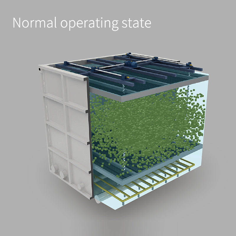 Beyond BioTank multiphase bioreactor BioTank (Please ask customer service for price)