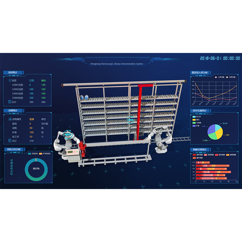 hengtong Manufacturing management software system wcs/wms (ask customer service for price)