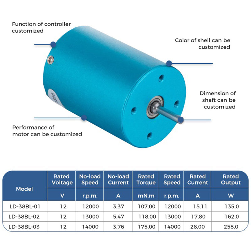 yitongou Outer rotor brushless motor (ask customer service for price)