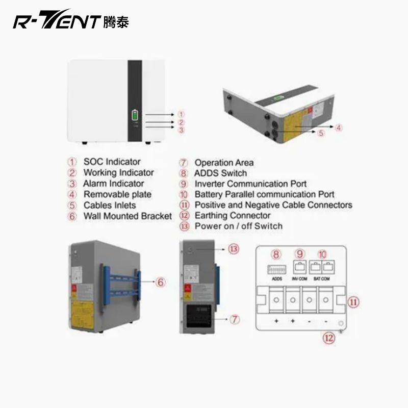 TENGTAI Solar Power Solutions Off-Grid Energy Storage（Ask customer service for specific prices）High-efficiency off-grid energy storage for home solar power generation  Intelligent villa solar power off-grid energy storage