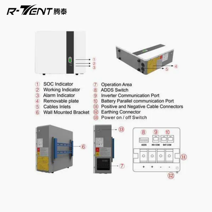 TENGTAI Solar Power Solutions Off-Grid Energy Storage（Ask customer service for specific prices）High-efficiency off-grid energy storage for home solar power generation  Intelligent villa solar power off-grid energy storage
