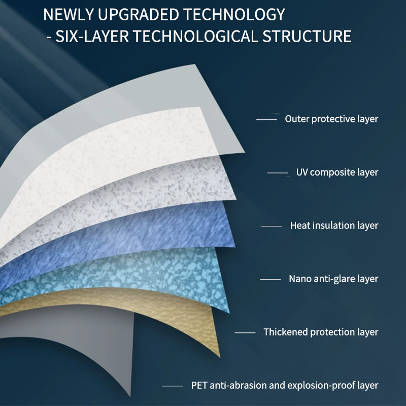 xinfengzhixing Bi-Permeable Protective Film High Transparency Scratch and Wear Resistant