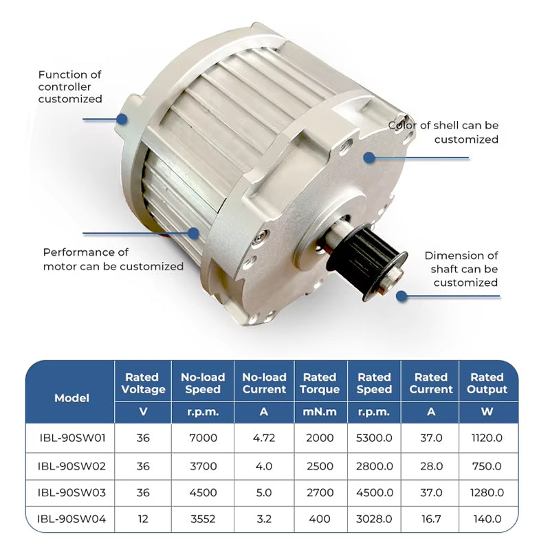yitongou  90/100mm brushless DC motor (ask customer service for price)  Dc AC electric bicycle brushless motor waterproof
