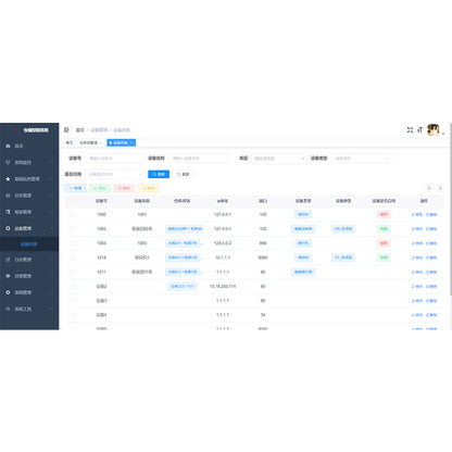 hengtong Manufacturing management software system wcs/wms (ask customer service for price)