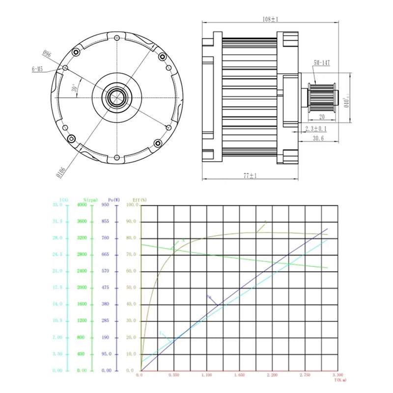 yitongou  90/100mm brushless DC motor (ask customer service for price)  Dc AC electric bicycle brushless motor waterproof