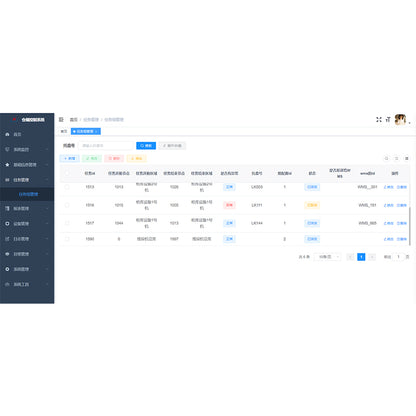 hengtong Manufacturing management software system wcs/wms (ask customer service for price)